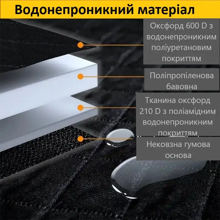 Параметри та розміри автогамака